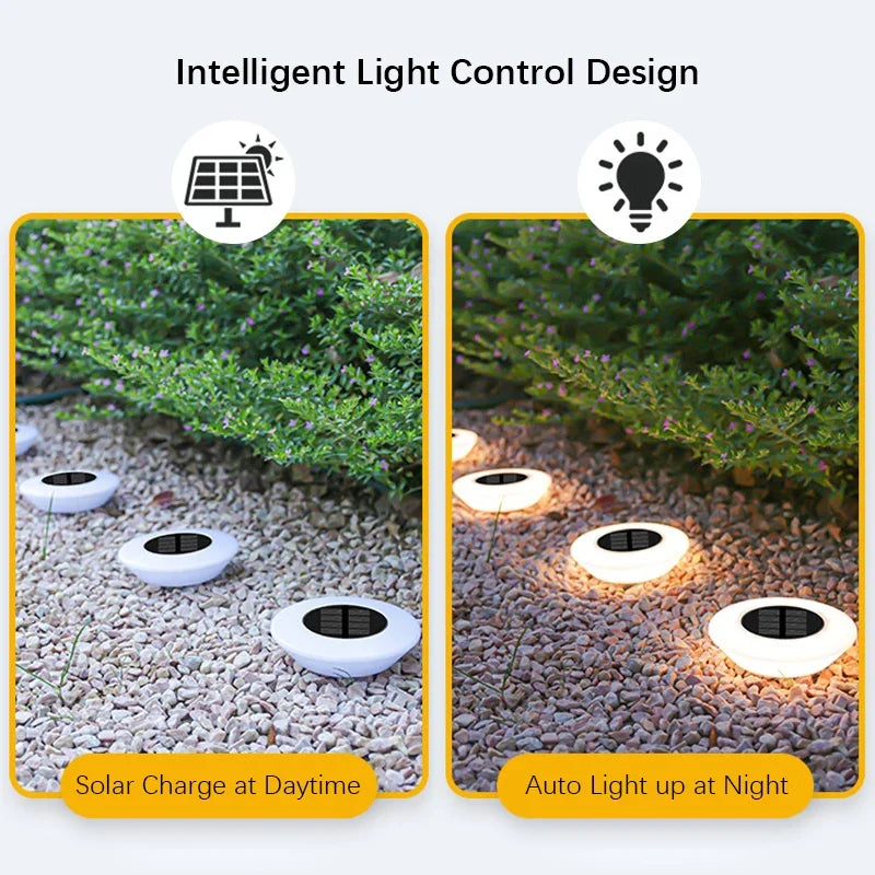 1/4Pack Solar Lights LED Lawn Lamp Outdoors Floor Lamp Landscape