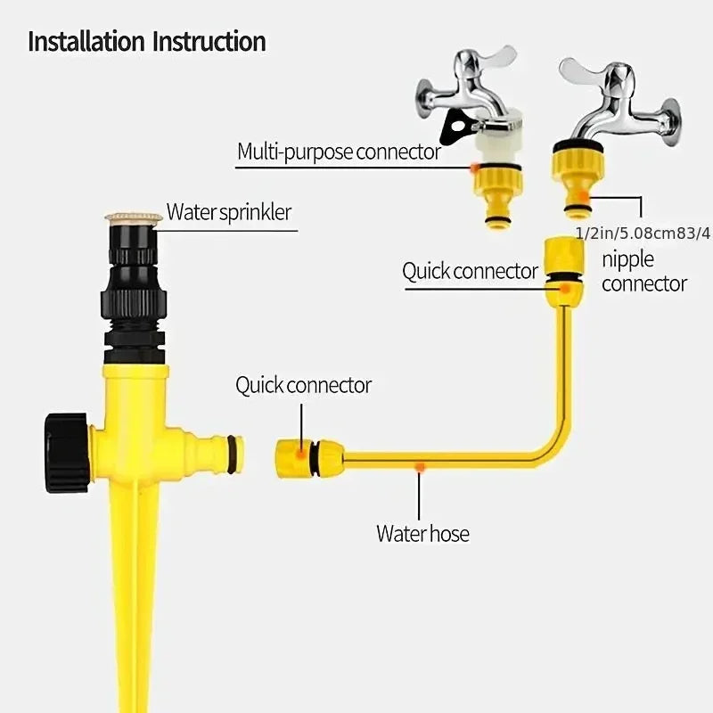 360° Rotation Automatic Garden Sprinkler - Perfect For Lawns,Farms,And Greenhouses!