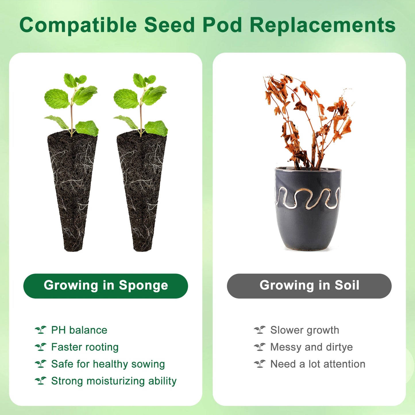 50/100Pcs Seed Grow Sponges Replacement Root Hydroponics Indoor Garden System Sponges Water Absorbent Grow Pod Kit