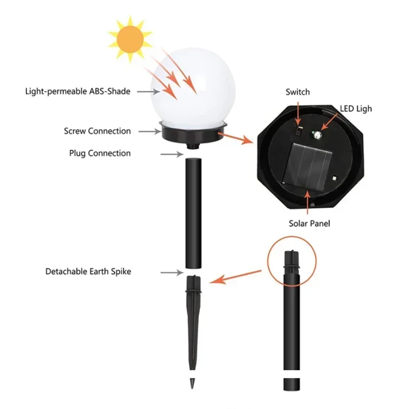 1/3/9PC Solar Powered LED Bulb Lamp Energy Light Waterproof Outdoor